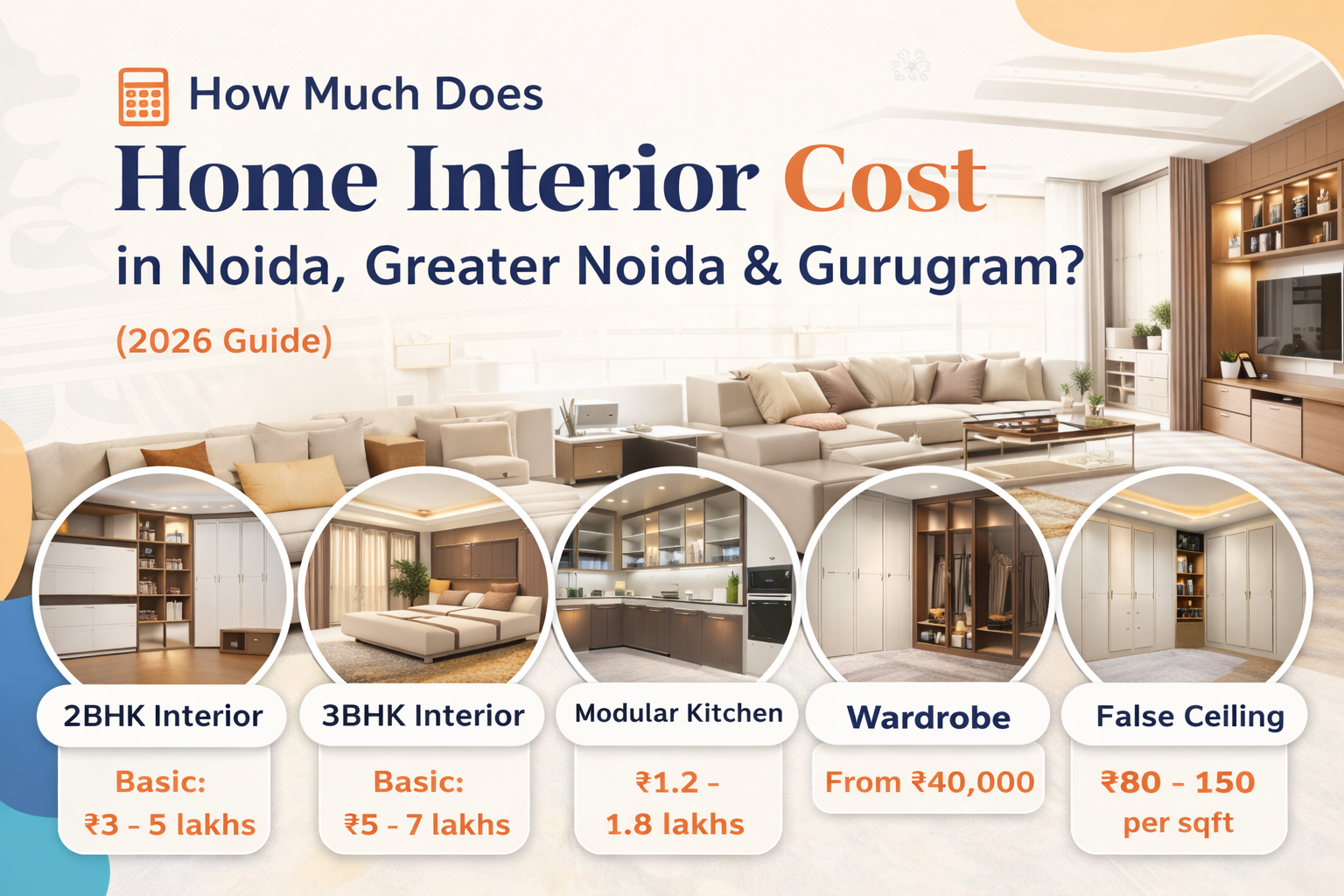 How Much Does Home Interior Cost in Noida, Greater Noida & Gurugram?